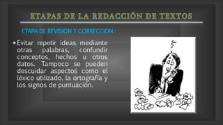  Evitar repetir ideas mediante
otras palabras, confundir
conceptos, hechos u otros
datos. Tampoco se pueden
descuidar aspectos como el
léxico utilizado, la ortografía y
los signos de puntuación.
ETAPA DE REVISION Y CORRECCION :
 