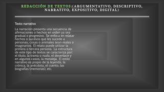 ( A RGUMENTATIV O, D E S CRIP TIV O,
NA RRATIVO, E X P OSITIVO, DI GITAL)
Texto narrativo
La narración presenta una secuencia de
afirmaciones o hechos en orden ya sea
gradual o progresivo. Se enfoca en relatar
hechos o sucesos que les sucede a
personas, cosas o animales sean reales o
imaginarios. El relato puede utilizar la
primera o tercera persona. La estructura
de este tipo de textos se caracteriza por:
el título, la trama o nudo, el desenlace y
en algunos casos, la moraleja. El estilo
narrativo es propio de la leyenda, la
crónica, la anécdota, el cuento, las
biografías (memorias), etc.
 