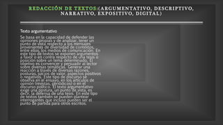 ( A RGUMENTATIV O, D E S CRIP TIV O,
NA RRATIVO, E X P OSITIVO, DI GITAL)
Texto argumentativo
Se basa en la capacidad de defender las
opiniones propias y de analizar, tener un
punto de vista respecto a los mensajes
provenientes de diversidad de contextos,
entre ellos, los medios de comunicación. En
este tipo de textos se exponen argumentos
a favor o en contra respecto de una tesis o
posición sobre un tema determinado. El
objetivo es convencer y persuadir al lector
sobre diversas temáticas. Generar una
reacción a través de diversas razones,
posturas, juicios de valor, aspectos positivos
o negativos. Este tipo de discurso se
observa en el ensayo, en los artículos de
opinión (revistas, periódicos) o en el
discurso político. El texto argumentativo
exige una postura, un punto de vista, es
decir, la defensa de una tesis. En este tipo
de textos también se pueden plantear
interrogantes que incluso pueden ser el
punto de partida para otros escritos.
 