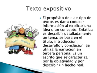  El propósito de este tipo de
textos es dar a conocer
información al explicar una
idea o un concepto. Enfatiza
es describir detalladamente
un tema. se basa en el
título, introducción,
desarrollo y conclusión. Se
utiliza la narración en
tercera persona. Es un
escrito que se caracteriza
por la objetividad y por
describir un hecho real.
 