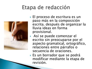  El proceso de escritura es un
paso más en la composición
escrita. después de organizar la
lluvia ideas en forma
provisional.
 Así se puede comenzar el
escrito sin preocuparse por el
aspecto gramatical, ortográfico,
relaciones entre párrafos o
secuencia de oraciones.
 Es un borrador que se podrá
modificar mediante la etapa de
revisión.
 