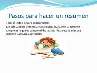 Pasos para hacer un resumen
1. leer el texto a llegar a comprenderlo
2. elegir las ideas primordiales que quiera realizar en su resumen
3. expresar lo que ha comprendido, usando ideas secundarias que
soporten y apoyen las primarias
 