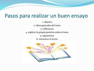Pasos para realizar un buen ensayo
1. objetivo
2. ideas generales del tema
3. reflexionar
4. explicar la propia posición sobre el tema
5. argumentar
6. convencer al lector
 