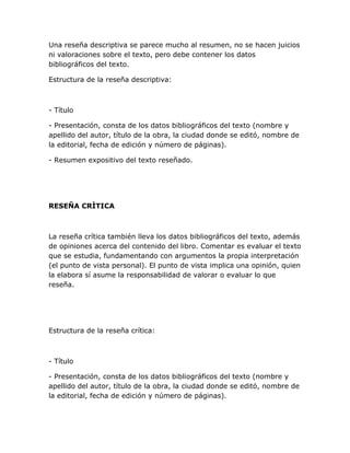 Una reseña descriptiva se parece mucho al resumen, no se hacen juicios
ni valoraciones sobre el texto, pero debe contener los datos
bibliográficos del texto.
Estructura de la reseña descriptiva:

- Título
- Presentación, consta de los datos bibliográficos del texto (nombre y
apellido del autor, título de la obra, la ciudad donde se editó, nombre de
la editorial, fecha de edición y número de páginas).
- Resumen expositivo del texto reseñado.

RESEÑA CRÌTICA

La reseña crítica también lleva los datos bibliográficos del texto, además
de opiniones acerca del contenido del libro. Comentar es evaluar el texto
que se estudia, fundamentando con argumentos la propia interpretación
(el punto de vista personal). El punto de vista implica una opinión, quien
la elabora sí asume la responsabilidad de valorar o evaluar lo que
reseña.

Estructura de la reseña crítica:

- Título
- Presentación, consta de los datos bibliográficos del texto (nombre y
apellido del autor, título de la obra, la ciudad donde se editó, nombre de
la editorial, fecha de edición y número de páginas).

 