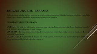ESTRUCTURA DEL PARRAFO
Es importante señalar que un texto no se conforma por oraciones aisladas, sino por oraciones vinculadas
entre sí para formar unidades superiores denominadas párrafos.
CUALIDADES DE UN PARRAFO:
UNIDAD: Un párrafo sólo puede tener una idea principal , aspecto que deja de ser funcional cuando
se le anexan ideas diferentes al tema central.
COHESION : Es una unidad conformada por oraciones interrelacionadas entre sí, mediante diversos
signos de puntuación.
EXTENCIÓN: Este depende de lo que el autor quiera comunicar y de las características del texto;
no es recomendable incluir párrafos extensos.
 