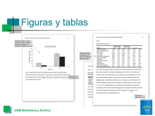 Figuras y tablas
UAM Biblioteca y Archivo
 