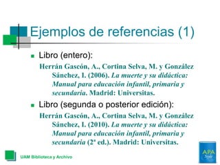 Ejemplos de referencias (1)
UAM Biblioteca y Archivo
 Libro (entero):
Herrán Gascón, A., Cortina Selva, M. y González
Sánchez, I. (2006). La muerte y su didáctica:
Manual para educación infantil, primaria y
secundaria. Madrid: Universitas.
 Libro (segunda o posterior edición):
Herrán Gascón, A., Cortina Selva, M. y González
Sánchez, I. (2010). La muerte y su didáctica:
Manual para educación infantil, primaria y
secundaria (2ª ed.). Madrid: Universitas.
 