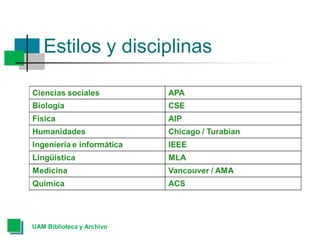 Estilos y disciplinas
UAM Biblioteca y Archivo
 