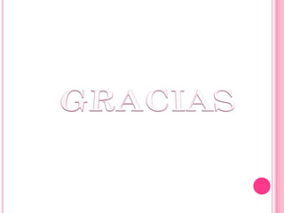 Portafolio de redacción publicitaria 