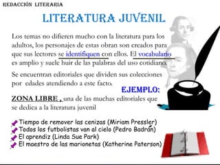 Literatura juvenil
Los temas no difieren mucho con la literatura para los
adultos, los personajes de estas obran son creados para
que sus lectores se identifiquen con ellos. El vocabulario
es amplio y suele huir de las palabras del uso cotidiano.
Se encuentran editoriales que dividen sus colecciones
por edades atendiendo a este facto.
EJEMPLO:
ZONA LIBRE , una de las muchas editoriales que
se dedica a la literatura juvenil
REDACCIÓN literaria
Tiempo de remover las cenizas (Miriam Pressler)
Todos los futbolistas van al cielo (Pedro Badrán)
El aprendiz (Linda Sue Park)
El maestro de las marionetas (Katherine Paterson)
 