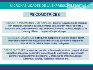 MICROHABILIDADES DE LA EXPRESIÓN ESCRITA PSICOMOTRICES POSICIÓN Y MOVIMIENTO CORPORALES :  coger el instrumento de escritura con precisión, colocar el cuerpo, sentarse para escribir, mover el brazo y disponerlo adecuadamente en la hoja en blanco, mover la muñeca, desplazar la mano y el brazo con precisión por el papel...  MOVIMIENTO GRÁFICO :  distinguir el cuerpo de la letra del enlace, saber relacionar alfabetos de mayúsculas y minúsculas, aprender a respetar la disposición de la letra, líneas rectas, márgenes... OTROS FACTORES :  adquirir la velocidad suficiente de escritura, adquirir el ritmo caligráfico adecuado, desarrollar los sentidos de la dirección y la proporción, aprender diversas formas de disponer y presentar la letra: mayúsculas, subrayado, colores, tipografías variadas, etc. 