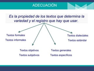ADECUACIÓN Es la propiedad de los textos que determina la variedad y el registro que hay que usar.  Textos formales Textos informales Textos objetivos Textos subjetivos Textos generales Textos específicos Textos dialectales Textos estándar  