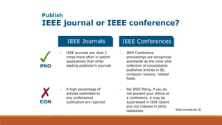 2019-02-0911
• IEEE journals are cited 3
times more often in patent
applications than other
leading publisher’s journals
IEEE Journals IEEE Conferences
• IEEE Conference
proceedings are recognized
worldwide as the most vital
collection of consolidated
published articles in EE,
computer science, related
fields
Publish
IEEE journal or IEEE conference?
PRO
CON
• A high percentage of
articles submitted to
any professional
publication are rejected
• Per IEEE Policy, if you do
not present your article at
a conference, it may be
suppressed in IEEE Xplore
and not indexed in other
databases Slide tomado de [1]
 