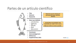 Partes de un artículo científico
FRANCISCO SANDOVAL || FASANDOVAL@UTPL.EDU.EC || 2016 14
Fuente: link
 