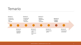 Temario
Semana 1
• Introducción
• Fundamentos
de la
redacción
Semana 2
• El ensayo,
ejemplo de
redacción.
Semana 3
• El proceso de
la redacción
• Escritura
matemática
Semana 4
• Editores de
texto
• Formato de
tesis
Semana 5
• Gestores
bibliográficos
• Citar y
parafrasear
Semana 6
• Presentación
gráfica
Semana 7
• Artículo
científico
Semana 8
• Presentación
(de avances)
2FRANCISCO SANDOVAL || FASANDOVAL@UTPL.EDU.EC || 2016
 