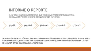 INFORME O REPORTE
EL INFORME ES LA FORMAEXPOSITIVA QUE TIENE COMO PROPÓSITO TRANSMITIR LA
INFORMACIÓN PRECISA RESPECTO DE UN ASUNTO EN ESPECÍFICO.
¿Qué? ¿Quién? ¿Dónde? ¿Cuándo? ¿Cómo?
SE UTILIZA EN AGENCIAS PÚBLICAS, CENTROS DE INVESTIGACIÓN, ORGANIZACIONES SINDICALES, INSTITUCIONES
GUBERNAMENTALES, EDUCATIVAS, Y EN GENERAL EN DONDE HAYA QUE EMITIR COMUNICACIONES EN LAS QUE
SE FACILITEN DATOS, DESARROLLOS Y APLICACIONES.
 
