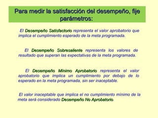 El  Desempeño Satisfactorio   representa el valor aprobatorio que implica el cumplimiento esperado de la meta programada.   Para medir la satisfacción del desempeño, fije parámetros:  El  Desempeño Sobresaliente   representa los valores de resultado que superan las expectativas de la meta programada. El   Desempeño Mínimo Aprobatorio   representa el valor aprobatorio que implica un cumplimiento por debajo de lo esperado en la meta programada, sin ser inaceptable. El valor inaceptable que implica el no cumplimiento mínimo de la meta será considerado   Desempeño No Aprobatorio . 