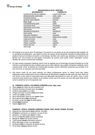 St. George´sCollege

                                            REDUNDANCIA EN EL SENTIDO
                                   INCORRECTO                      CORRECTO
                      A partir de las seis en adelante    a partir de las seis
                      Absolutamente nada/nadie            nada, nadie
                      Accidente fortuito                  accidente
                      Avanzar hacia delante               avanzar
                      Bajar abajo                         bajar
                      Completamente gratis                gratis
                      Conclusión final                    conclusión
                      Retroceder hacia atrás              retroceder
                      Salir afuera                        salir
                      Semblanza biográfica                semblanza
                      Subir arriba                        subir
                      Supuesto hipotético                 supuesto
                      Tienes que tener cuidado            debes tener cuidado
                      Volar por el aire                   volar
                      Volver a insistir                   insistir
                      Volver a repetirlo                  repetirlo
                      Volver otra vez                     volver
                      Hija mujer                          Hija


      El contexto en el que la obra “El extranjero” fue escrito en una época en la que la historia está rodeada de
       un ambiente de pesimismo, que afecta la forma de pensar de las personas, también la enfermedad que
       padecía Camus lo limitaba al escritor y dramaturgo, también otro evento que afectaba el contexto fue el
       tiempo que vivía Europa el cual estaba compuesto de guerras para poder probar ideologías nuevas,
       también de nuevos movimientos idealistas

      En este ensayo empezare hablando sobre como la tragedia que el personaje principal simboliza es la del
       individuo cuya libertad ha sido mutilada para que la vida colectiva sea posible, Empezaré hablando como
       empieza este “corte” de libertad en el personaje principal, usando diferentes citaciones que prueben lo el
       que ocurre en su vida para que esta sea dada.

      Del mismo modo no era nada cariñoso con Marie simplemente sentía un deseo hacia ella, Marie
       realmente quería a Meursault, pero la indiferencia de Meursault lo alejaba de ella cada vez más. Marie de
       una forma u otra hacia lo que podía para que Meursault demostrará un poco de cariño, pero a como
       avanza la obra parece que a Marie no le importa mucho que él la quiera, por que ella sigue atrás de él,
       como lo podemos ver en la siguiente cita:


       b) POBREZA LÉXICA: PALABRAS COMODÍN (cosa, algo, esto)
      ¡Qué cosas tan raras me han sucedido hoy!
      Cuando termines de cenar lava las cosas.
      ¡Coloca cada cosa en su lugar
      Tengo que hacer muchas cosas esta tarde.
      Tomó sus cosas y se fue.
      No te entrometas, esas no son cosas tuyas.
      Esta señora tiene algo distinguido.
      En estas ruinas hay algo de estilo gótico.
      Estoesalgoprodigioso.
      Estoes algoinfame.


       POBREZA LÉXICA: VERBOS COMODÍN (TENER, DAR, DECIR, PONER, ECHAR)
      Después de cada partido tenía dolores horribles
      Él tenía la cuerda por un extremo y yo por el otro
      Desearía un ropero para tener mi ropa
      En mi cumpleaños tuve muchas sorpresas
      Margarito tiene más de dos metros
      ¿Qué puesto tenías el bimestre anterior?
      Este café echa un olor muy agradable
      El director echó un discurso al acabar la cena
      En la fiesta, echaron globos al aire
 
