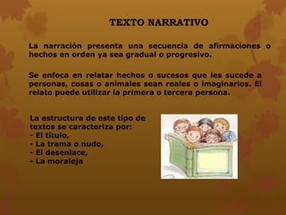 TEXTO NARRATIVO
La narración presenta una secuencia de afirmaciones o
hechos en orden ya sea gradual o progresivo.
Se enfoca en relatar hechos o sucesos que les sucede a
personas, cosas o animales sean reales o imaginarios. El
relato puede utilizar la primera o tercera persona.
La estructura de este tipo de
textos se caracteriza por:
- El título,
- La trama o nudo,
- El desenlace,
- La moraleja
 
