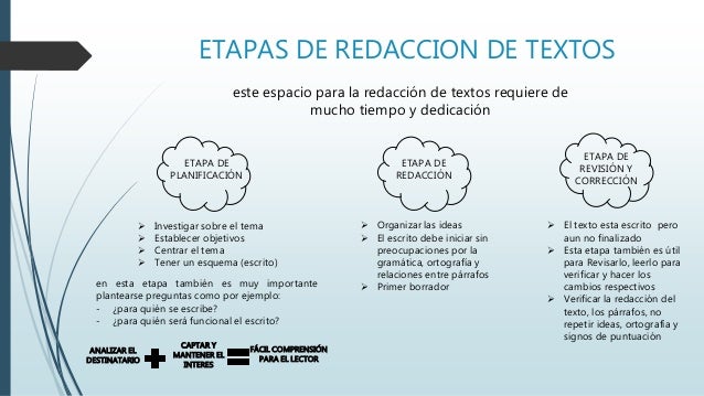 Redaccion de textos