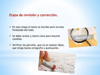 En esta etapa el texto se escribe pero no esta
finalizado del todo.
 Se debe revisar y leerlo claro para hacerle
cambios.
 Verificar los párrafos, que no se repitan ideas,
que tenga buena ortografía y puntuación.
 