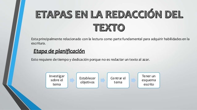Como redactar un texto