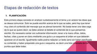 Etapas de redacción de textos
1. PLANIFICACIÓN:
Esta primera etapa consiste en analizar cuidadosamente el tema y en aclarar las ideas que
se desea comunicar. Solo se puede escribir acerca de lo que se sabe, pero hay que tener
muy claro el contenido del mensaje que se piensa transmitir. No basta tener una idea vaga
de lo que se quiere decir; se debe aclarar al detalle el contenido de lo que pensamos
escribir. Es necesario contar con suficiente información; tener a la mano cifras, datos,
fechas, citas y poner en claro mediante una guía o un esquema el orden en que deberán
aparecer en el escrito. Igualmente nadie podría redactar un texto serio sin haber planificado
su contenido y haber preparado una guía o esquema, es decir una lista ordenada de los
puntos que debe tratar.
 