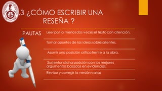 3.3 ¿CÓMO ESCRIBIR UNA
RESEÑA ?
PAUTAS Leer por lo menos dos vecesel texto con atención.
Tomar apuntes de las ideas sobresalientes.
Asumir una posición crítica frente a la obra.
Sustentar dicha posición con los mejores
argumentos basados en evidencias.
Revisar y corregir la versión varias
 