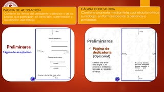 PÁGINA DE ACEPTACIÓN
Contiene las firmas del presidente o director y de los
jurados que participan en la revisión, sustentación y
aprobación del trabajo
Contiene una nota mediante la cual el autor ofrece
su trabajo, en forma especial, a personas o
entidades
PÁGINA DEDICATORIA
 