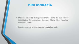 BIBLIOGRAFÍA
• Material obtenido de la guía del tercer corte del aula virtual
Habilidades Comunicativas Docente: María Mer...