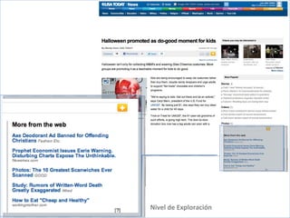 Redes sociales y medios 2.0




Nivel de Exploración
 