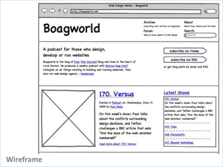 Redes sociales y medios 2.0




Wireframe
                                     º
 