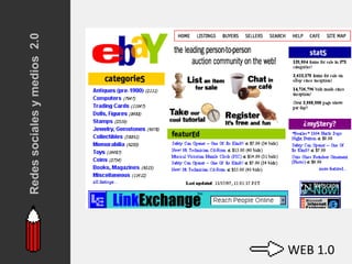 Redes sociales y medios 2.0




WEB 1.0
 