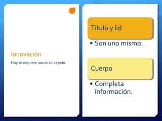 Innovación
Hoy se requiere narrar sin repetir.
Título y lid
• Son uno mismo.
Cuerpo
• Completa
información.
 