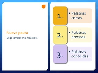Nueva pauta
Exige cambios en la redacción.
• Palabras
cortas.1.
• Palabras
precisas.2.
• Palabras
conocidas.3.
 