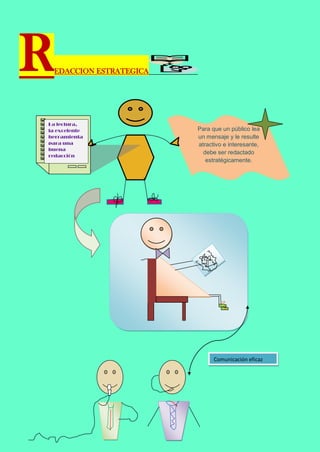 EDACCION ESTRATEGICAR
Para que un público lea
un mensaje y le resulte
atractivo e interesante,
debe ser redactado
estratégicamente.
La lectura,
la excelente
herramienta
para una
buena
redacción
Comunicación eficaz
 