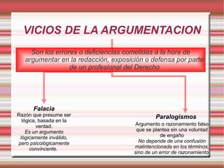 VICIOS DE LA ARGUMENTACION
Son los errores o deficiencias cometidas a la hora de
argumentar en la redacción, exposición o defensa por parte
de un profesional del Derecho
Falacia
Razón que presume ser
lógica, basada en la
verdad.
Es un argumento
lógicamente inválido,
pero psicológicamente
convincente.
Paralogismos
Argumento o razonamiento falso
que se plantea sin una voluntad
de engaño
No depende de una confusión
malintencionada en los términos,
sino de un error de razonamiento.
 
