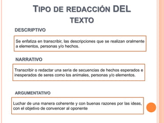 Se enfatiza en transcribir, las descripciones que se realizan oralmente
a elementos, personas y/o hechos.
TIPO DE REDACCIÓN DEL
TEXTO
DESCRIPTIVO
Transcribir o redactar una seria de secuencias de hechos esperados e
inesperados de seres como los animales, personas y/o elementos.
NARRATIVO
Luchar de una manera coherente y con buenas razones por las ideas,
con el objetivo de convencer al oponente
ARGUMENTATIVO
 