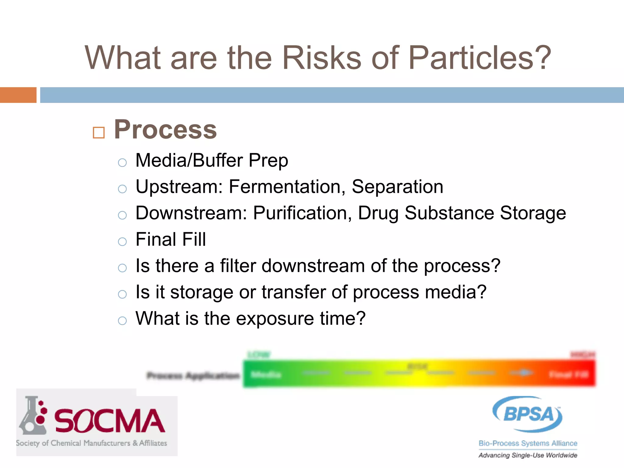  Process
o Media/Buffer Prep
o Upstream: Fermentation, Separation
o Downstream: Purification, Drug Substance Storage
o Final Fill
o Is there a filter downstream of the process?
o Is it storage or transfer of process media?
o What is the exposure time?
What are the Risks of Particles?
 