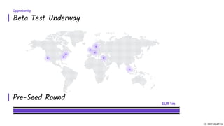 Beta Test Underway
Opportunity
Pre-Seed Round
EUR 1m
 