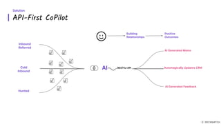 API-First CoPilot
Solution
Cold
Inbound
Inbound
Referred
Hunted
Building
Relationships
Positive
Outcomes
AI
AI Generated Memo
Automagically Updates CRM
AI Generated Feedback
RESTful API
 