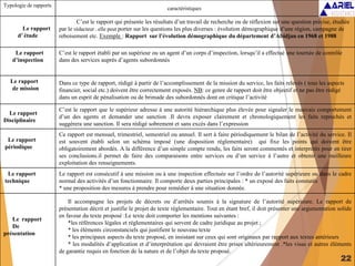 22
Typologie de rapports
caractéristiques
Le rapport
d’ étude
C’est le rapport qui présente les résultats d’un travail de recherche ou de réflexion sur une question précise, étudiée
par le rédacteur . elle peut porter sur les questions les plus diverses : évolution démographique d’une région, campagne de
reboisement etc. Exemple : Rapport sur l’évolution démographique du département d’Abidjan en 1968 et 1988
Le rapport
d’inspection
C’est le rapport établi par un supérieur ou un agent d’un corps d’inspection, lorsqu’il a effectué une tournée de contrôle
dans des services auprès d’agents subordonnés
Le rapport
de mission
Dans ce type de rapport, rédigé à partir de l’accomplissement de la mission du service, les faits relevés ( tous les aspects
financier, social etc.) doivent être correctement exposés. NB: ce genre de rapport doit être objectif et ne pas être rédigé
dans un esprit de pénalisation ou de brimade des subordonnés dont on critique l’activité
Le rapport
Disciplinaire
C’est le rapport que le supérieur adresse à une autorité hiérarchique plus élevée pour signaler le mauvais comportement
d’un des agents et demander une sanction .Il devra exposer clairement et chronologiquement les faits reprochés et
suggérera une sanction. Il sera rédigé sobrement et sans excès dans l’expression
Le rapport
périodique
Ce rapport est mensuel, trimestriel, semestriel ou annuel. Il sert à faire périodiquement le bilan de l’activité du service. Il
est souvent établi selon un schéma imposé (une disposition réglementaire) qui fixe les points qui doivent être
obligatoirement abordés. A la différence d’un simple compte rendu, les faits seront commentés et interprétés pour en tirer
ses conclusions.il permet de faire des comparaisons entre services ou d’un service à l’autre et obtenir une meilleure
exploitation des renseignements.
Le rapport
technique
Le rapport est consécutif à une mission ou à une inspection effectuée sur l’ordre de l’autorité supérieure ou dans le cadre
normal des activités d’un fonctionnaire. Il comporte deux parties principales : * un exposé des faits constatés
* une proposition des mesures à prendre pour remédier à une situation donnée.
Le rapport
De
présentation
Il accompagne les projets de décrets ou d’arrêtés soumis à la signature de l’autorité supérieure. Le rapport de
présentation décrit et justifie le projet de texte réglementaire. Tout en étant bref, il doit présenter une argumentation solide
en faveur du texte proposé :Le texte doit comporter les mentions suivantes :
*les références légales et réglementaires qui servent de cadre juridique au projet ;
* les éléments circonstanciels qui justifient le nouveau texte
* les principaux aspects du texte proposé, en insistant sur ceux qui sont originaux par rapport aux textes antérieurs
* les modalités d’application et d’interprétation qui devraient être prises ultérieurement .*les visas et autres éléments
de garantie requis en fonction de la nature et de l’objet du texte proposé.
 