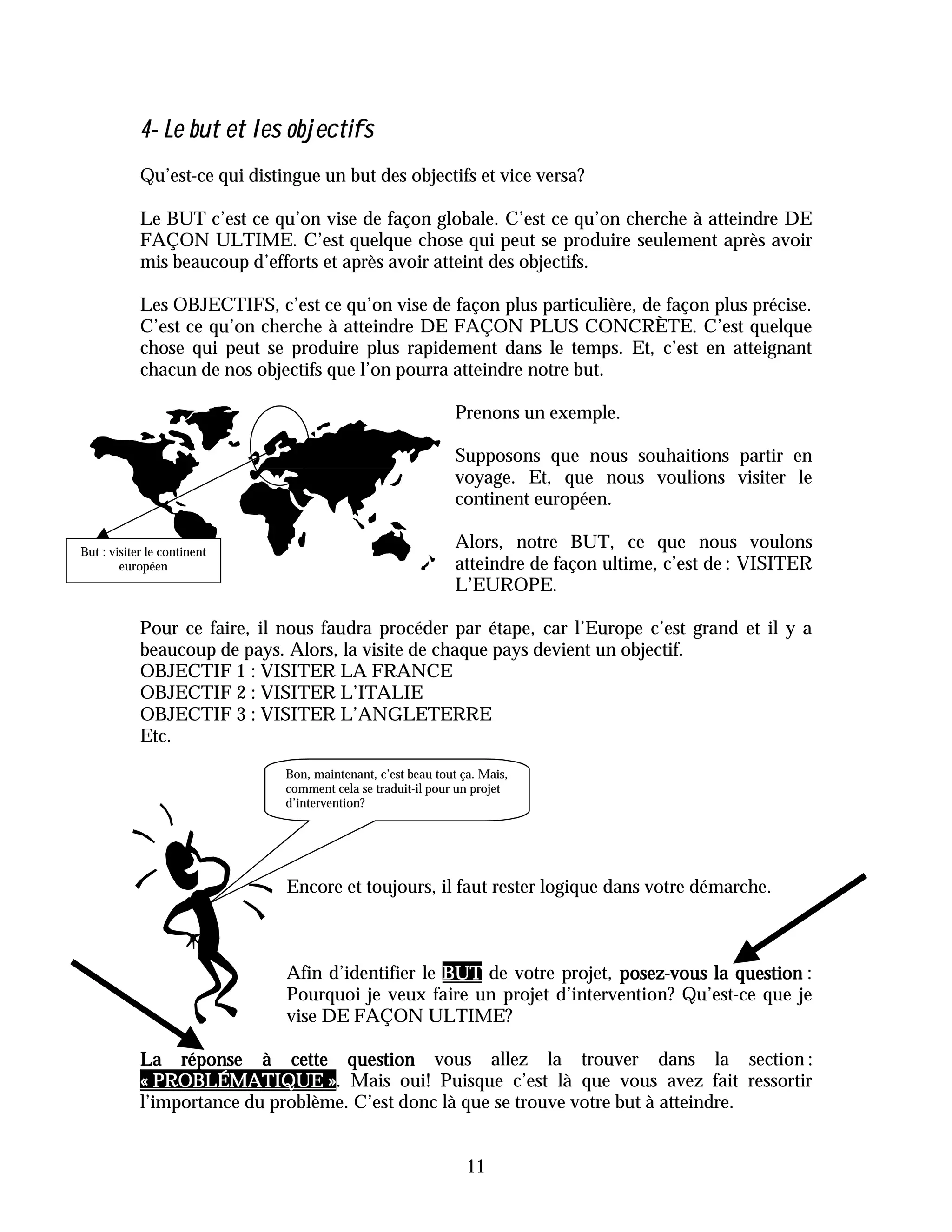 4- Le but et les objectifs
            Qu’est-ce qui distingue un but des objectifs et vice versa?

            Le BUT c’est ce qu’on vise de façon globale. C’est ce qu’on cherche à atteindre DE
            FAÇON ULTIME. C’est quelque chose qui peut se produire seulement après avoir
            mis beaucoup d’efforts et après avoir atteint des objectifs.

            Les OBJECTIFS, c’est ce qu’on vise de façon plus particulière, de façon plus précise.
            C’est ce qu’on cherche à atteindre DE FAÇON PLUS CONCRÈTE. C’est quelque
            chose qui peut se produire plus rapidement dans le temps. Et, c’est en atteignant
            chacun de nos objectifs que l’on pourra atteindre notre but.

                                                               Prenons un exemple.

                                                               Supposons que nous souhaitions partir en
                                                               voyage. Et, que nous voulions visiter le
                                                               continent européen.

But : visiter le continent
                                                               Alors, notre BUT, ce que nous voulons
        européen                                               atteindre de façon ultime, c’est de : VISITER
                                                               L’EUROPE.

            Pour ce faire, il nous faudra procéder par étape, car l’Europe c’est grand et il y a
            beaucoup de pays. Alors, la visite de chaque pays devient un objectif.
            OBJECTIF 1 : VISITER LA FRANCE
            OBJECTIF 2 : VISITER L’ITALIE
            OBJECTIF 3 : VISITER L’ANGLETERRE
            Etc.
                               Bon, maintenant, c’est beau tout ça. Mais,
                               comment cela se traduit-il pour un projet
                               d’intervention?




                               Encore et toujours, il faut rester logique dans votre démarche.



                               Afin d’identifier le BUT de votre projet, posez-vous la question :
                               Pourquoi je veux faire un projet d’intervention? Qu’est-ce que je
                               vise DE FAÇON ULTIME?

            La réponse à cette question vous allez la trouver dans la section :
            « PROBLÉMATIQUE » Mais oui! Puisque c’est là que vous avez fait ressortir
                                   ».
            l’importance du problème. C’est donc là que se trouve votre but à atteindre.


                                                                 11
 