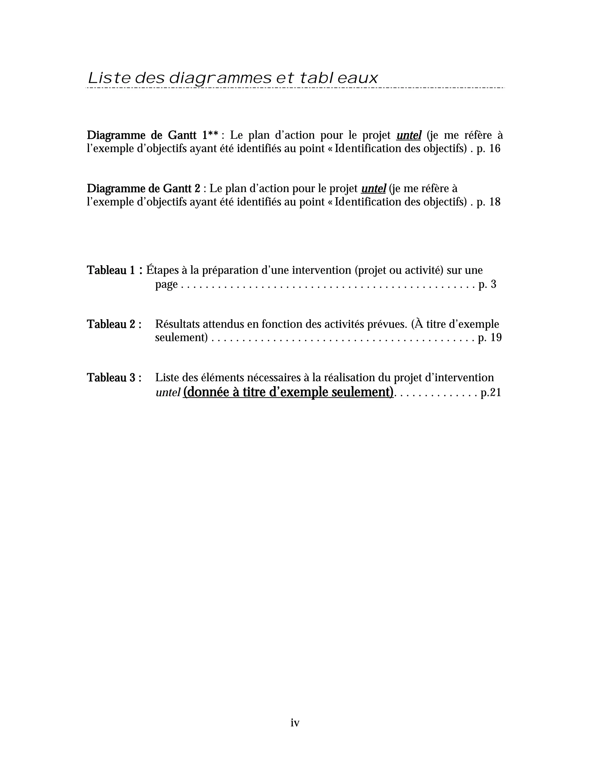 Liste des diagrammes et tableaux


Diagramme de Gantt 1** : Le plan d’action pour le projet untel (je me réfère à
l’exemple d’objectifs ayant été identifiés au point « Identification des objectifs) . p. 16


Diagramme de Gantt 2 : Le plan d’action pour le projet untel (je me réfère à
l’exemple d’objectifs ayant été identifiés au point « Identification des objectifs) . p. 18




Tableau 1 : Étapes à la préparation d’une intervention (projet ou activité) sur une
             page . . . . . . . . . . . . . . . . . . . . . . . . . . . . . . . . . . . . . . . . . . . . . . . . p. 3


Tableau 2 :        Résultats attendus en fonction des activités prévues. (À titre d’exemple
                   seulement) . . . . . . . . . . . . . . . . . . . . . . . . . . . . . . . . . . . . . . . . . . . p. 19


Tableau 3 :        Liste des éléments nécessaires à la réalisation du projet d’intervention
                   untel (donnée à titre d’exemple seulement). . . . . . . . . . . . . . p.21




                                                          iv
 