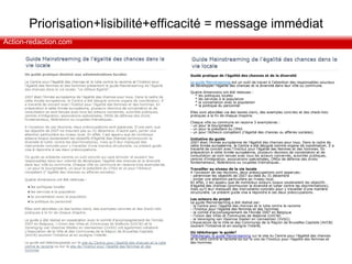 Priorisation+lisibilité+efficacité = message immédiat 