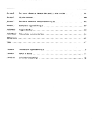 Annexe A Processus intellectuel de rédaction de rapports techniques 297
Annexe B La prise de notes 300
.Annexe C Procédure de révision de rapports techniques 302
Annexe 0 Exemple de rapport technique 307
Appendice 1 Rapport de stage 312
Appendice 2 Protocole de correction de texte 314
Bibliographie 322
Index 327
Tableau 1
Tableau Il
Tableau III
Qualités d'un rapport technique 79
Temps et modes 161
Concordance des temps 162
 
