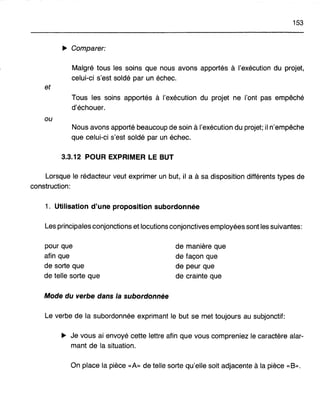 153
~ Comparer:
Malgré tous les soins que nous avons apportés à l'exécution du projet,
celui-ci s'est soldé par un échec.
et
Tous les soins apportés à l'exécution du projet ne l'ont pas empêché
d'échouer.
ou
Nous avons apporté beaucoup de soin à l'exécution du projet; il n'empêche
que celui-ci s'est soldé par un échec.
3.3.12 POUR EXPRIMER LE BUT
Lorsque le rédacteur veut exprimer un but, il a à sa disposition différents types de
construction:
1. Utilisation d'une proposition subordonnée
Les principales conjonctions et locutions conjonctives employées sont les suivantes:
pour que
afin que
de sorte que
de telle sorte que
Mode du verbe dans la subordonnée
de manière que
de façon que
de peur que
de crainte que
Le verbe de la subordonnée exprimant le but se met toujours au subjonctif:
~ Je vous ai envoyé cette lettre afin que vous compreniez le caractère alar-
mant de la situation.
On place la pièce «A» de telle sorte qu'elle soit adjacente à la pièce «8",
 
