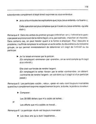 179
subordonnée complément d'objet direct exprimée ou sous-entendue:
~ Je lui ai fourni toutes les explications que j'ai pu (sous-entendu «lui fournir»).
Cette opération est plus complexe que je n'avais cru (sous-entendu «qu'elle
était» ).
Remarque 4: Dans les verbes du premier groupe (infinitif en «er»), l'infinitif et le parti-
cipe passé se prononcent de la même façon; on a, par exemple, «marcher» et «ma rché».
Dans certains cas, on peut hésiter quant à la forme à employer. Pour résoudre le
problème, il suffit de remplacer le verbe par un autre verbe, du deuxième ou du troisième
groupe, ce qui permet immédiatement de déterminer s'il s'agit de l'infinitif ou du
participe:
~ Je l'ai laissé emmener par le policier.
(En remplaçant «emmener» par «prendre», on se rend compte qu'il s'agit
d'un infinitif.)
Elle s'est vue forcée de rendre l'argent.
(En remplaçant le verbe «forcer» par le verbe «contraindre», on obtient:
«contrainte de rendre l'argent»; on voit donc qu'il s'agit ici d'un participe
passé.)
Remarque 5: Les participes «coûté», «vécu», «pesé» et «valu» sont toujours invariables
quand leur complément exprime respectivement le prix, la durée, le poids ou la valeur.
~ Comparer:
Les 20000 dollars que m'a coûté cet échec...
et
Les efforts que m'a coûtés ce travail...
Remarque 6: Le participe «duré» est toujours invariable:
~ Les deux ans qu'a duré l'expérience...
 