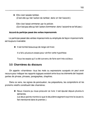 183
~ Elle s'est laissée tomber.
(C'est elle qui fait l'action de tomber; donc on fait l'accord.)
Elle s'est laissé emmener par le policier.
(Ce n'est pas elle qui fait l'action d'emmener; donc l'accord ne se fait pas.)
Accord du participe passé des verbes impersonnels
Le participe passé des verbes impersonnels ou employés de façon impersonnelle
est toujours invariable:
• Il est tombé beaucoup de neige cet hiver.
Il a fallu plusieurs essais pour vérifier cette hypothèse.
Tous les essais qu'il a été convenu de faire sont très coûteux.
3.5 Charnières du discours
On appelle «charnières» tous les mots ou expressions auxquels on peut avoir
recours pour indiquer les rapports logiques existant entre tous les éléments de l'exposé:
parties de phrase, phrases, paragraphes, chapitres.
Dans ce sens, les signes de ponctuation, les prépositions, les conjonctions et les
pronoms relatifs constituent des charnières:
• Nous n'avons pu nous procurer ce livre: il est épuisé depuis plusieurs
semaines.
(Le deux-points montre ici que le deuxième segment exprime la cause du
fait mentionné dans le premier.)
 