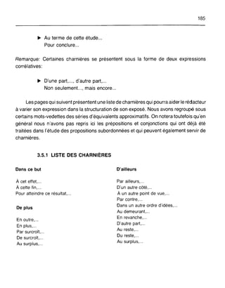 185
~ Au terme de cette étude...
Pour conclure...
Remarque: Certaines charnières se présentent sous la forme de deux expressions
corrélatives:
~ D'une part,..., d'autre part,...
Non seulement..., mais encore...
Les pages qui suivent présentent une liste de charnières qui pourra aider le rédacteur
à varier son expression dans la structuration de son exposé. Nous avons regroupé sous
certains mots-vedettes des séries d'équivalents approximatifs. On notera toutefois qu'en
général nous n'avons pas repris ici les prépositions et conjonctions qui ont déjà été
traitées dans l'étude des propositions subordonnées et qui peuvent également servir de
charnières.
3.5.1 LISTE DES CHARNIÈRES
Dans ce but
À cet effet, .
À cette fin, .
Pour atteindre ce résultat, ...
De plus
En outre, .
En plus, ..
Par surcroît, ..
De surcroît, ..
Au surplus, .
D'ailleurs
Par ailleurs, ...
D'un autre côté, ...
À un autre point de vue,...
Par contre, ...
Dans un autre ordre d'idées,...
Au demeurant,...
En revanche, .
D'autre part, ..
Au reste, .
Du reste, .
Au surplus, ...
 